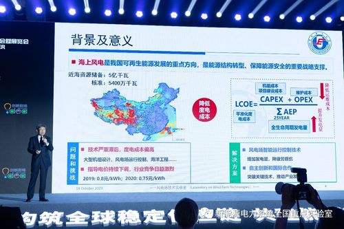 海上风电场智能运行控制系统成功投入工程应用 技术创新赋能海上风电高质量发展