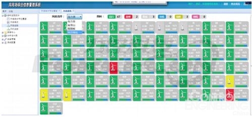 力控科技风电综合信息化系统 赋能风电场智能运维与高效管理
