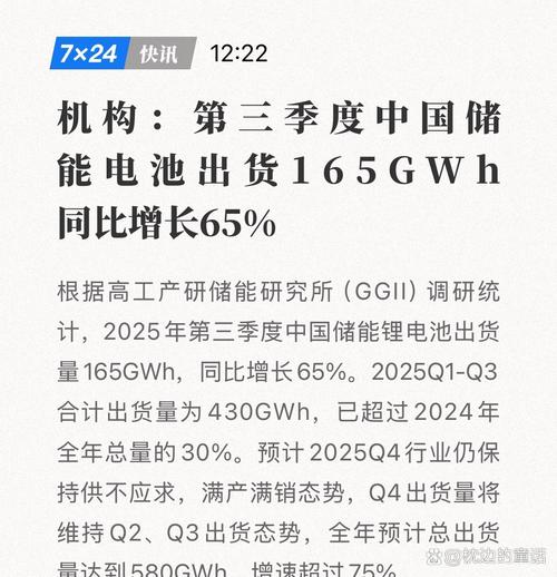 比去年同期多出一大截,原因直白:新型电力系统在建,风电场和